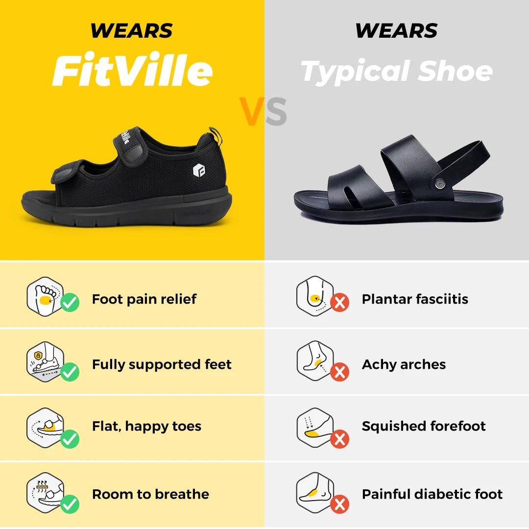 Sandales Diabétiques pour Hommes | FitVille