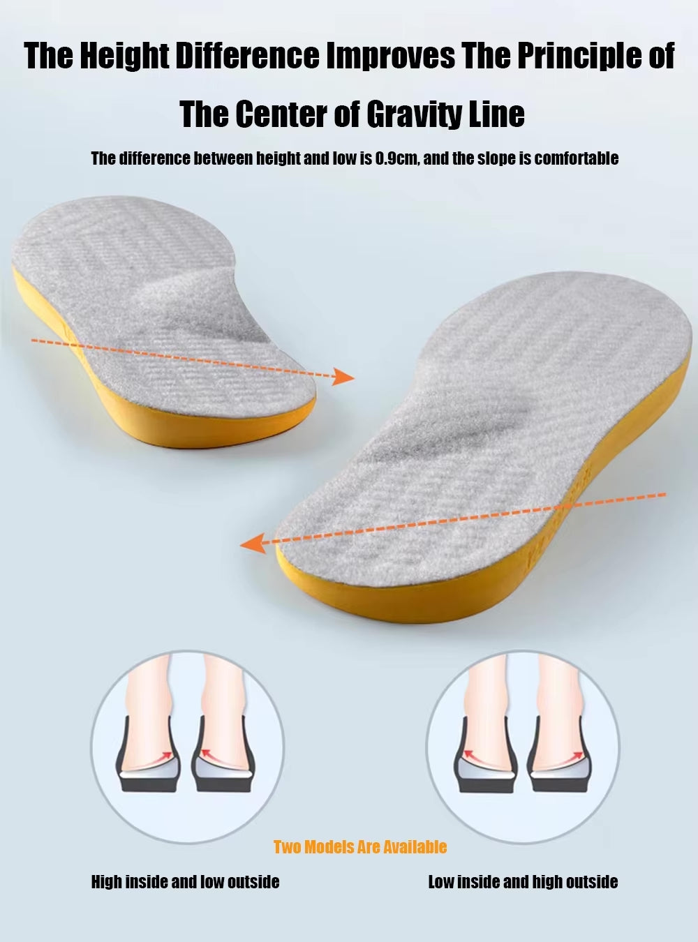 Semelles Correctrices Genoux Valgus (X/O) I Podia 4WD04