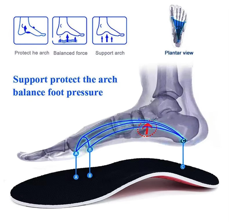 Semelles Orthopédiques I Podia 4WD01