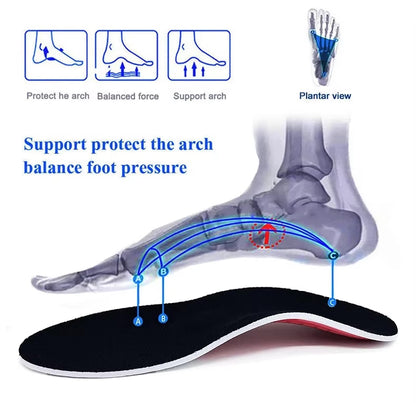 Semelles Orthopédiques I Podia 4WD01